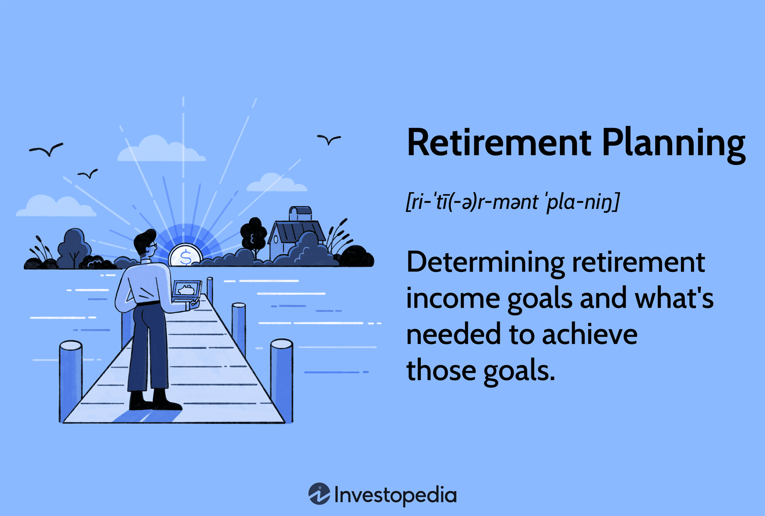 Retirement Planner Your Roadmap to a Comfortable Future